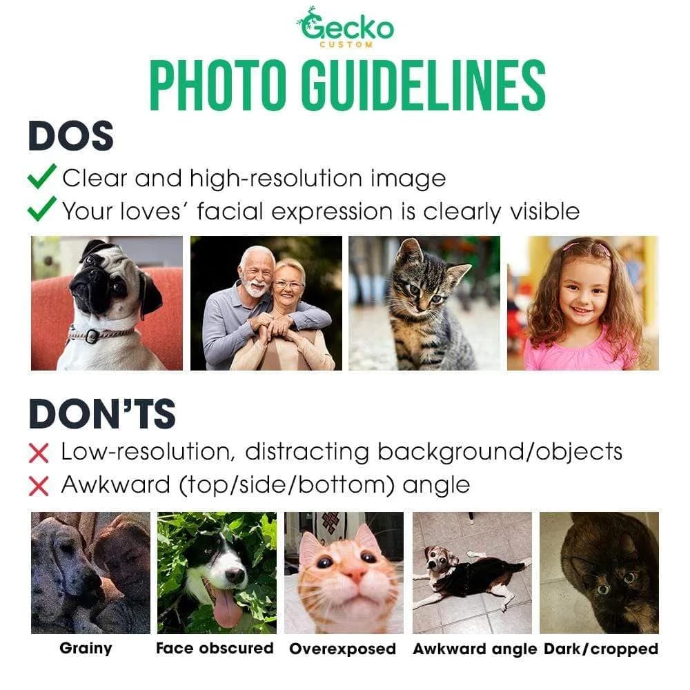 GeckoCustom Personalized Gifts: The Pet-Lover's Guide